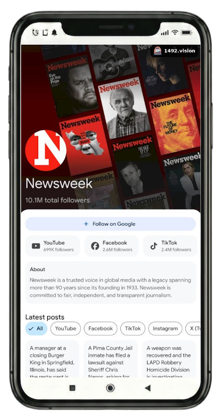 Page profil Newsweek avec header image